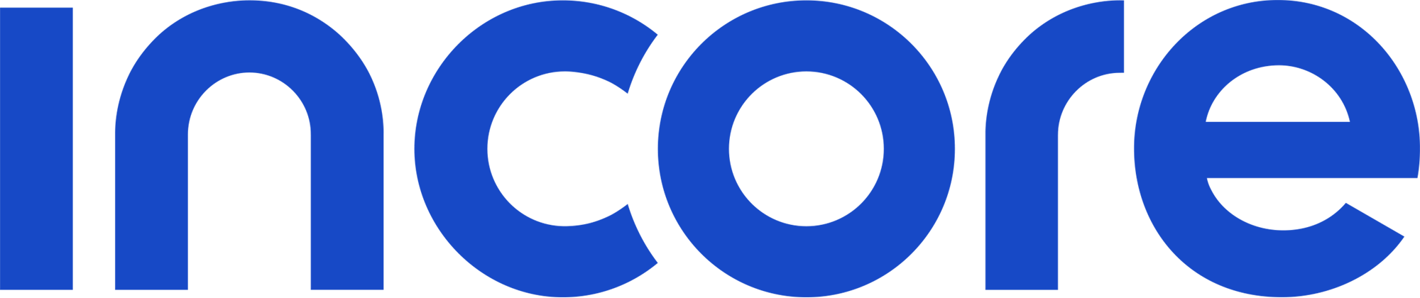 Incore Bank